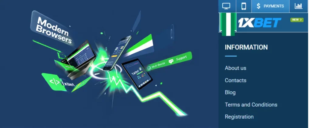 Browser and Device Compatibility Problems
