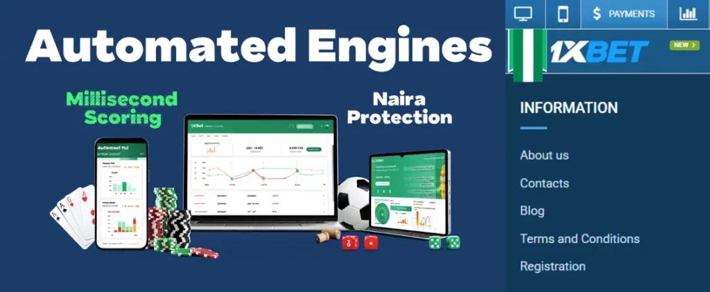 Advanced Fraud Monitoring and Detection Tools